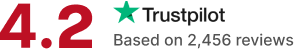 TrustPilot Platform Rating